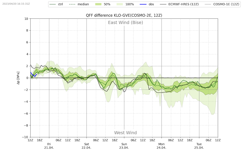 Meteo_023_VIBN08.png