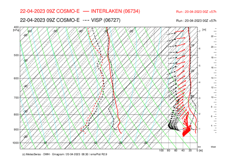 Meteo_028_INT-VIS_COSMO-E_57.png