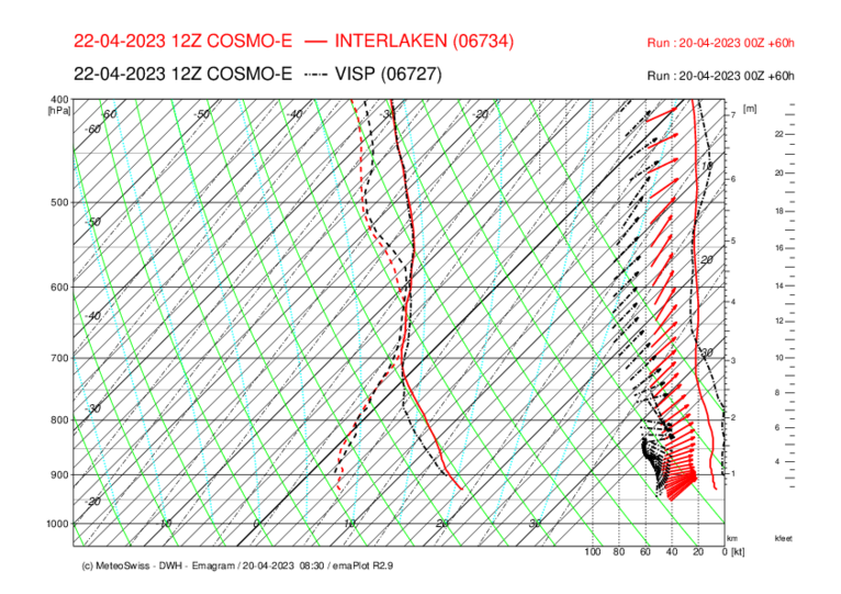 Meteo_029_INT-VIS_COSMO-E_60.png