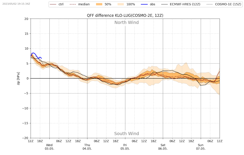 Meteo_006_VIBN09.png