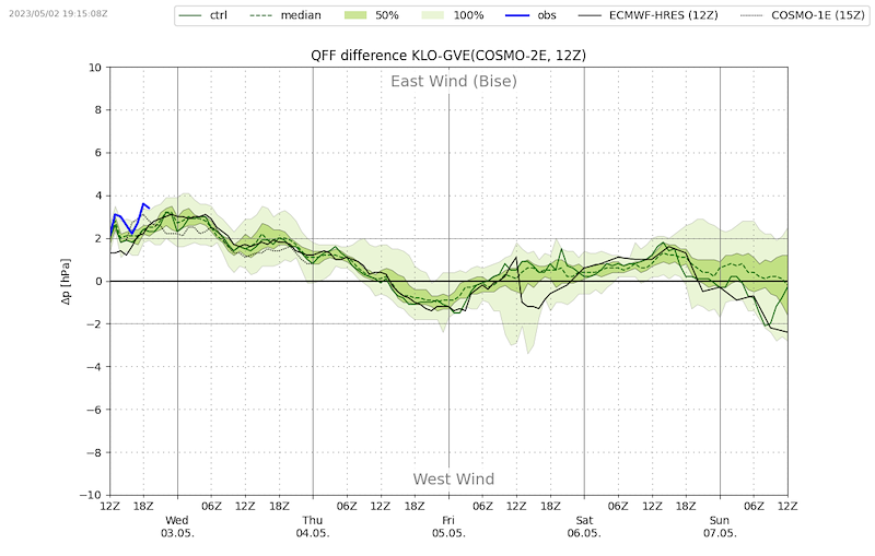 Meteo_007_VIBN08.png