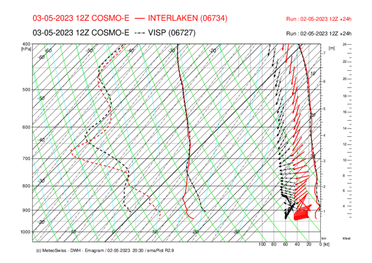 Meteo_015_INT-VIS_COSMO-E_24.png