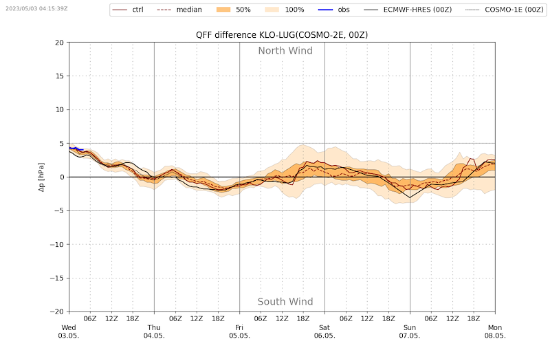 Meteo_022_VIBN09-2.png