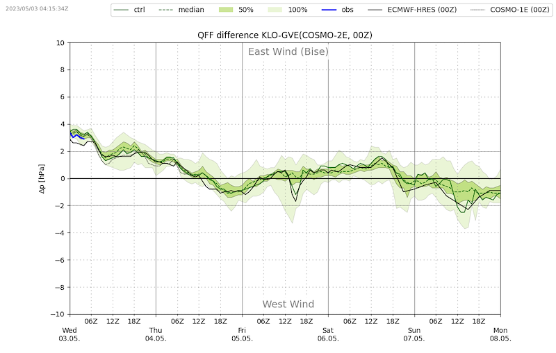 Meteo_023_VIBN08-2.png