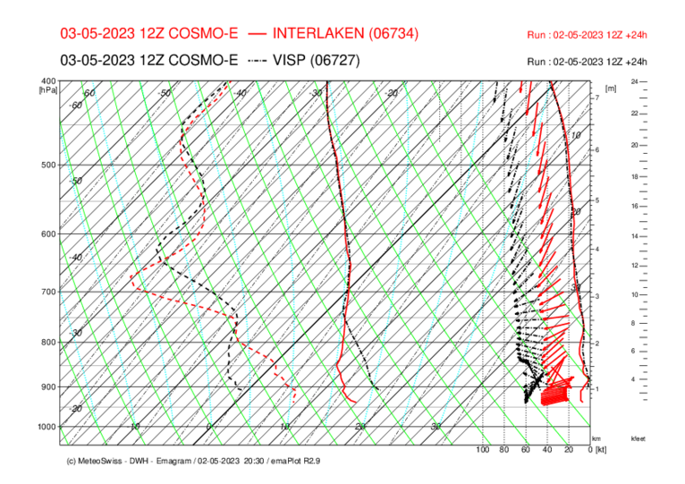 Meteo_045_INT-VIS_COSMO-E_24.png