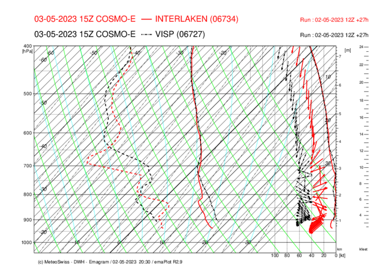 Meteo_046_INT-VIS_COSMO-E_27.png