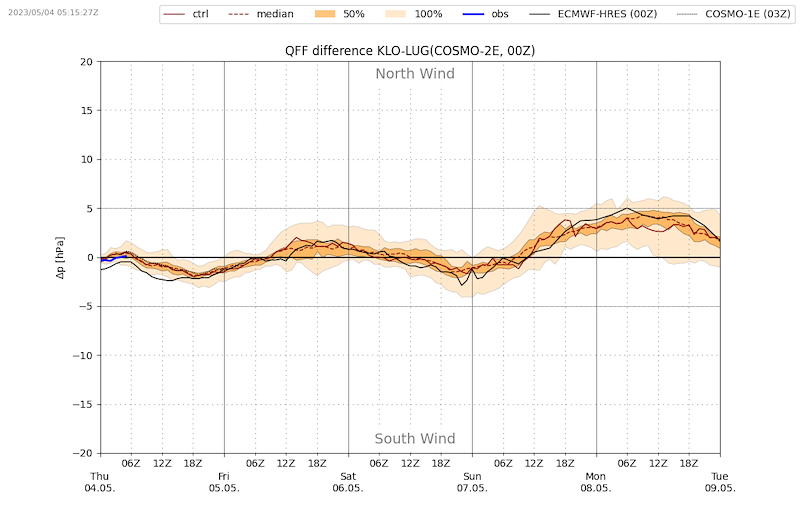 Meteo_063_VIBN09.png