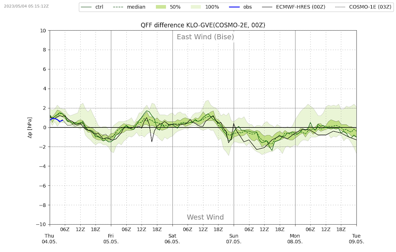 Meteo_064_VIBN08.png