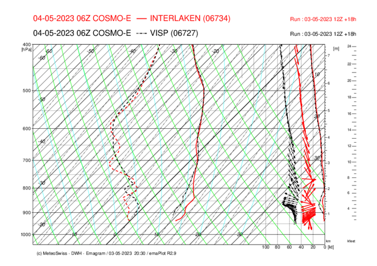 Meteo_083_INT-VIS_COSMO-E_18.png