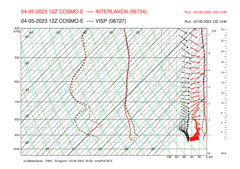 Meteo_085_INT-VIS_COSMO-E_24.png