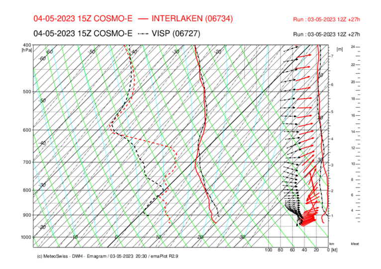 Meteo_086_INT-VIS_COSMO-E_27.png