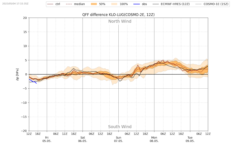 Meteo_094_VIBN09.png