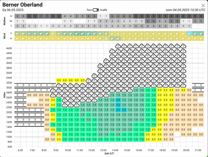 Meteo_104_Bildschirmfoto 2023-05-04 um 19.35.00.jpg