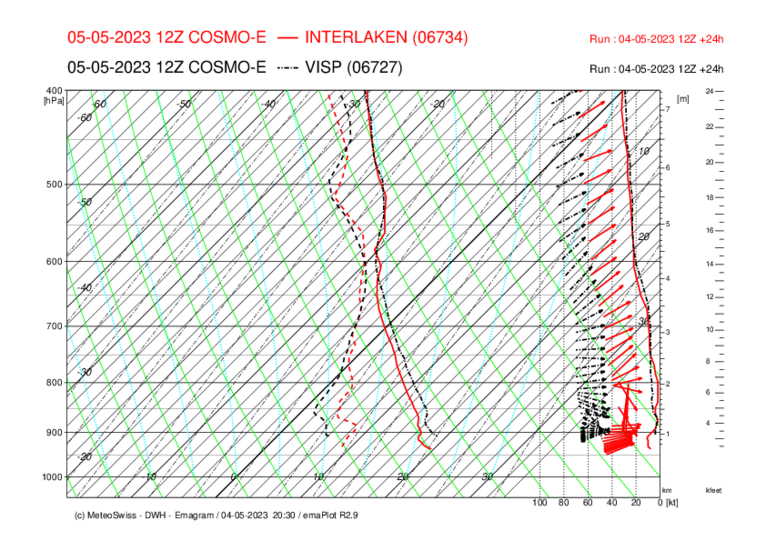 Meteo_126_INT-VIS_COSMO-E_24.png