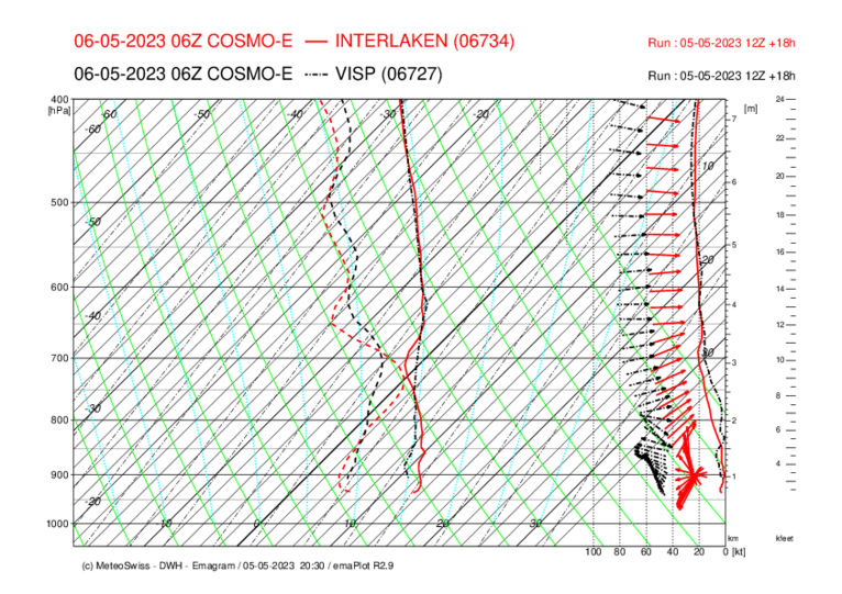 Meteo_142_INT-VIS_COSMO-E_18.png