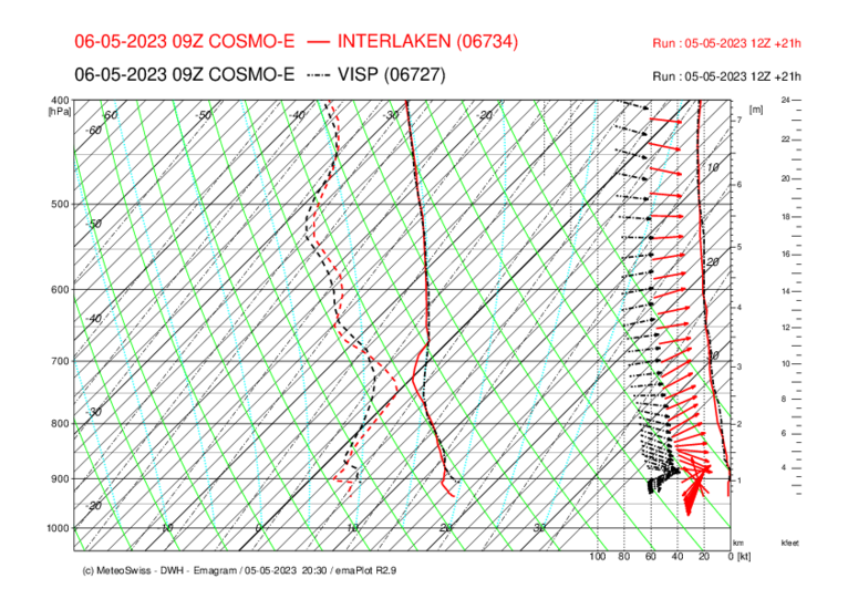 Meteo_143_INT-VIS_COSMO-E_21.png