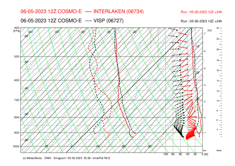 Meteo_144_INT-VIS_COSMO-E_24.png