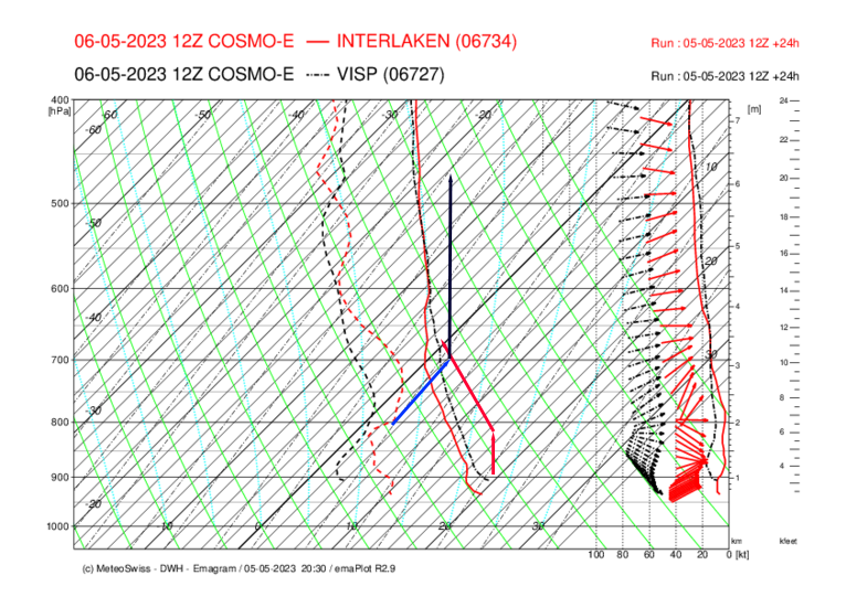 Meteo_164_INT-VIS_COSMO-E_24.png