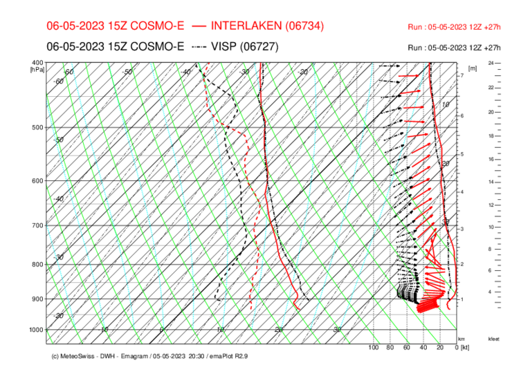 Meteo_165_INT-VIS_COSMO-E_27.png