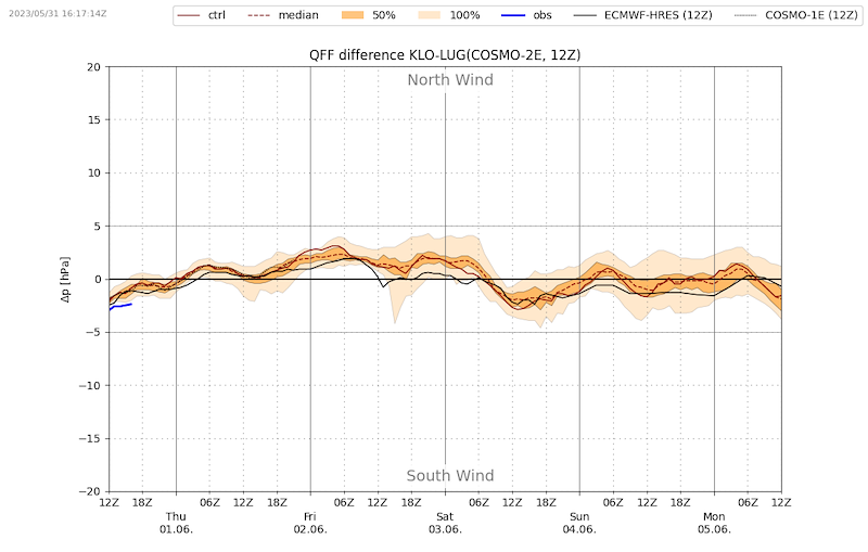 Meteo_001_VIBN09.png