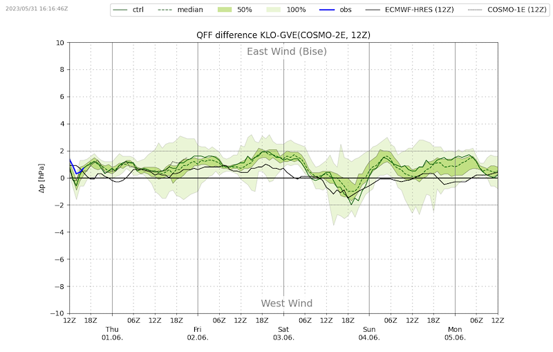 Meteo_002_VIBN08.png