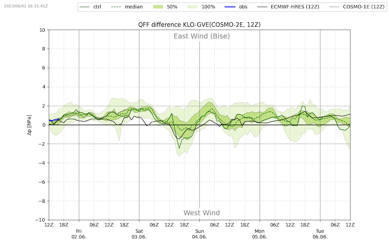 Meteo_044_VIBN08.png