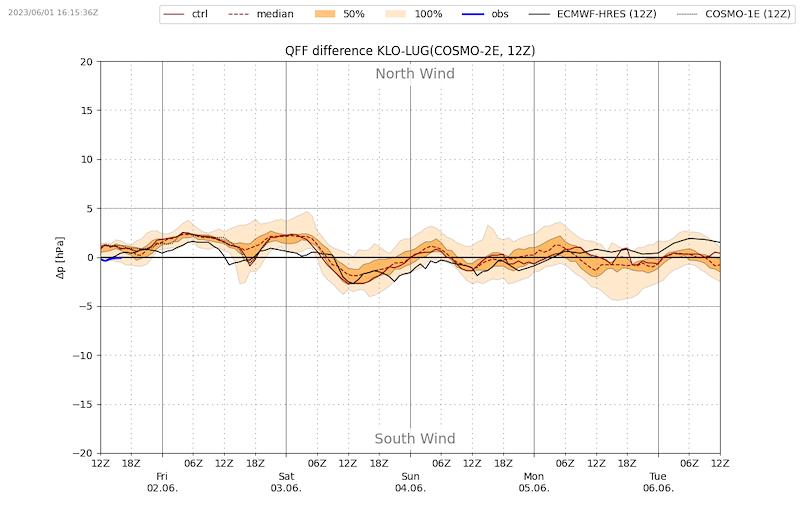 Meteo_045_VIBN09.png