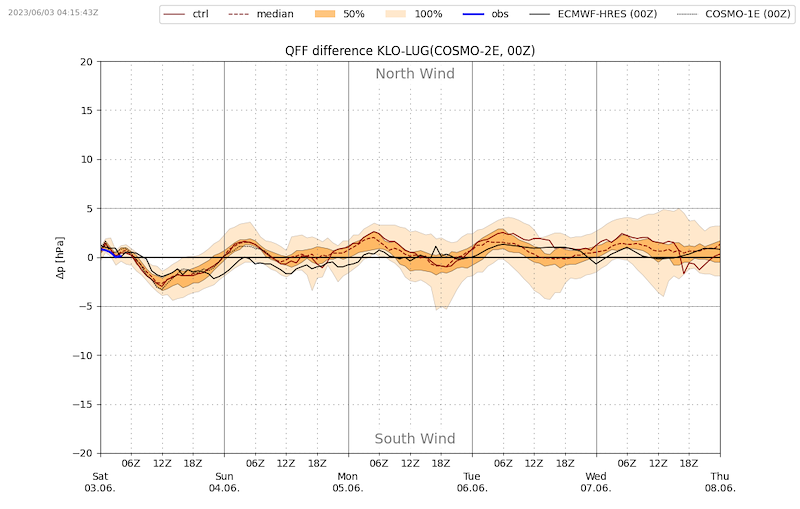 Meteo_087_VIBN09.png