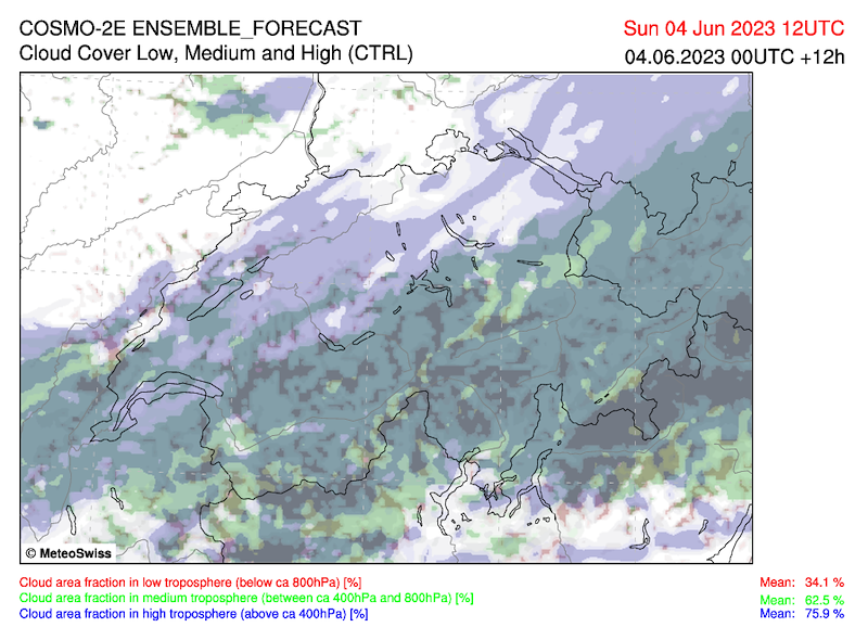 Meteo_123_c2e_ch_ctrl_CLC_012.png