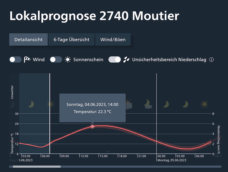 Meteo_141_Bildschirmfoto 2023-06-04 um 07.20.52.jpg