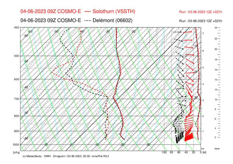 Meteo_142_SOL-DEL_COSMO-E_021.png