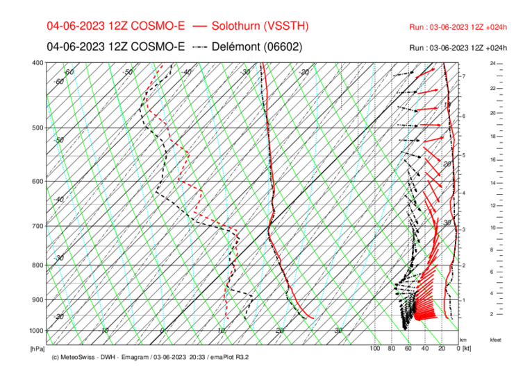 Meteo_143_SOL-DEL_COSMO-E_024.png