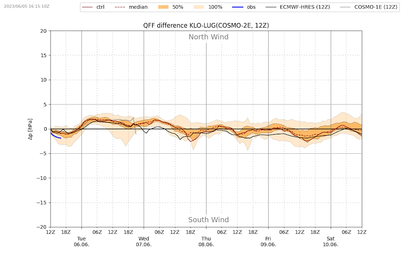 Meteo_002_VIBN09.png