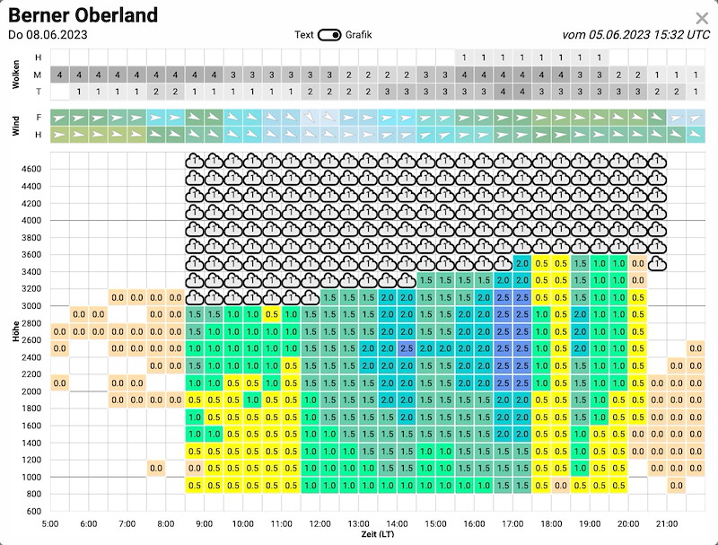 Meteo_009_Bildschirmfoto 2023-06-05 um 18.58.21.jpg