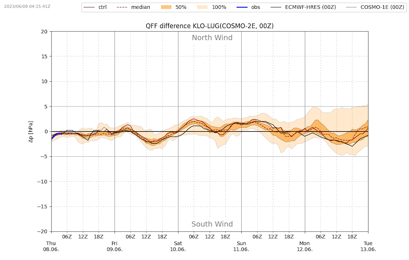 Meteo_050_VIBN09.png