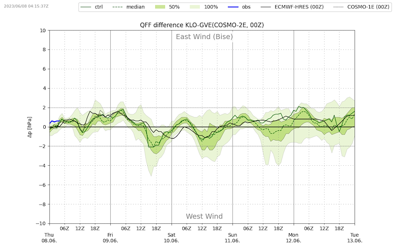 Meteo_051_VIBN08.png