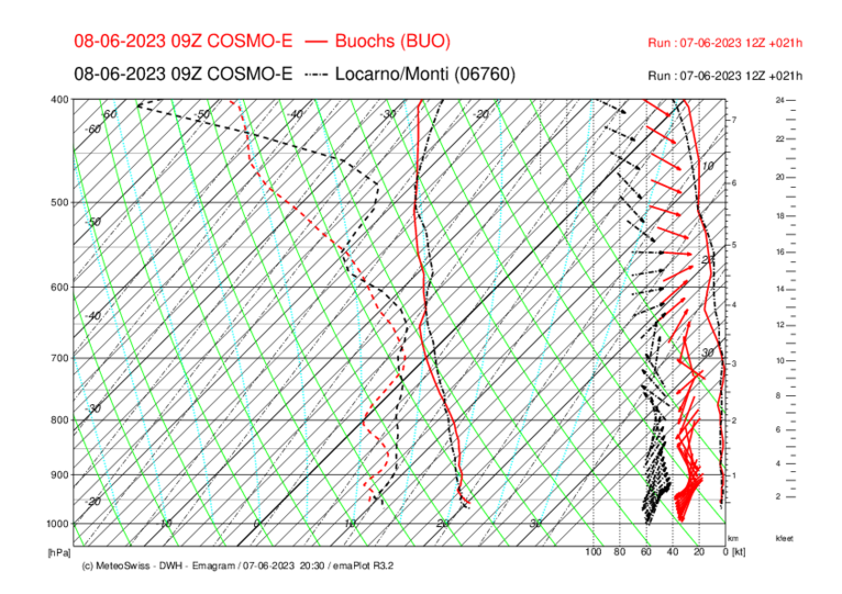 Meteo_060_BUO-LOC_COSMO-E_021.png