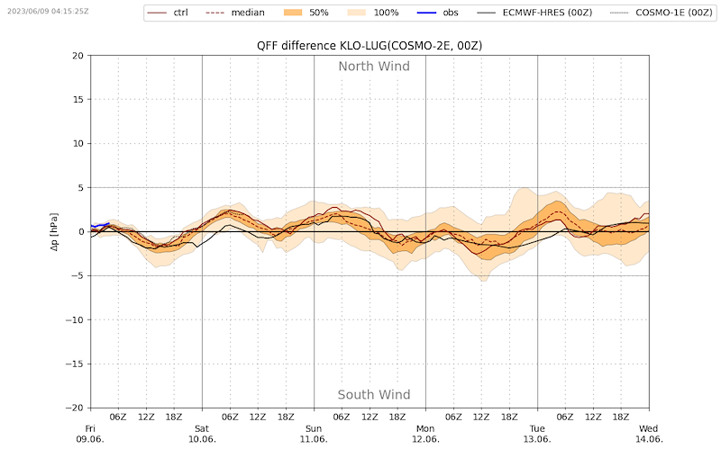 Meteo_095_VIBN09.png