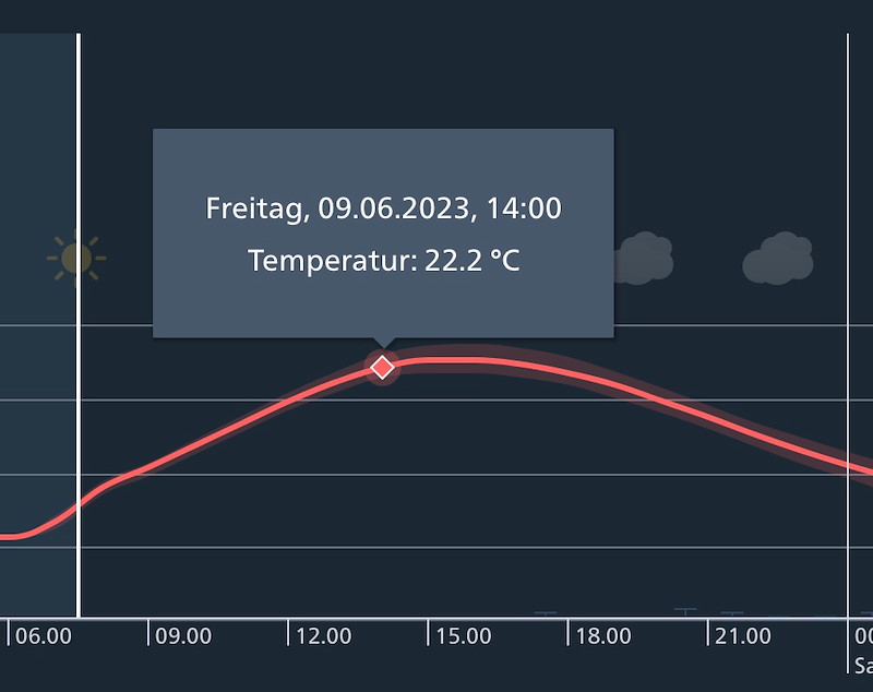 Meteo_103_Bildschirmfoto 2023-06-09 um 07.29.20.jpg