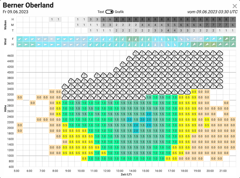 Meteo_110_Bildschirmfoto 2023-06-09 um 07.24.54.jpg