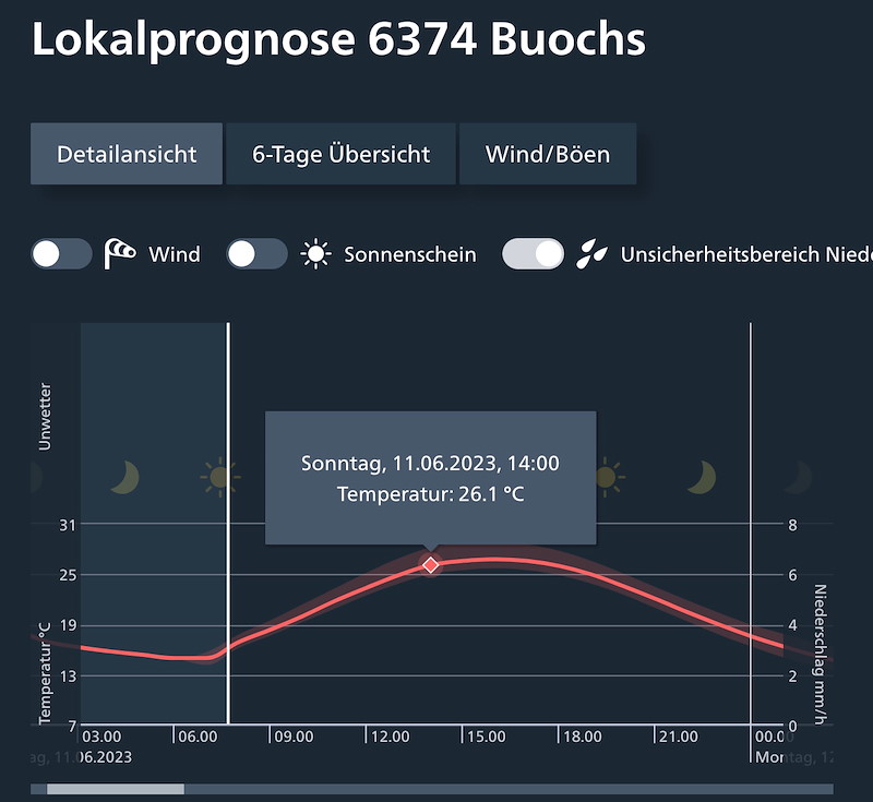 Meteo_207_Bildschirmfoto 2023-06-11 um 07.40.47.jpg