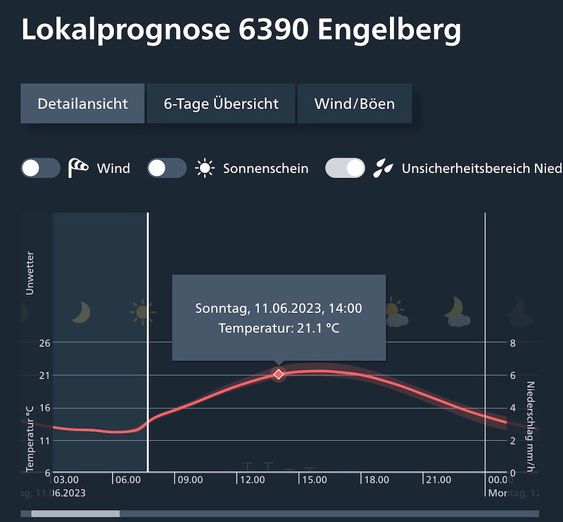 Meteo_208_Bildschirmfoto 2023-06-11 um 07.41.09.jpg