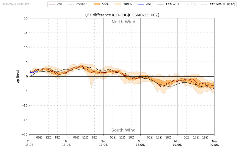 Meteo_024_VIBN09.png