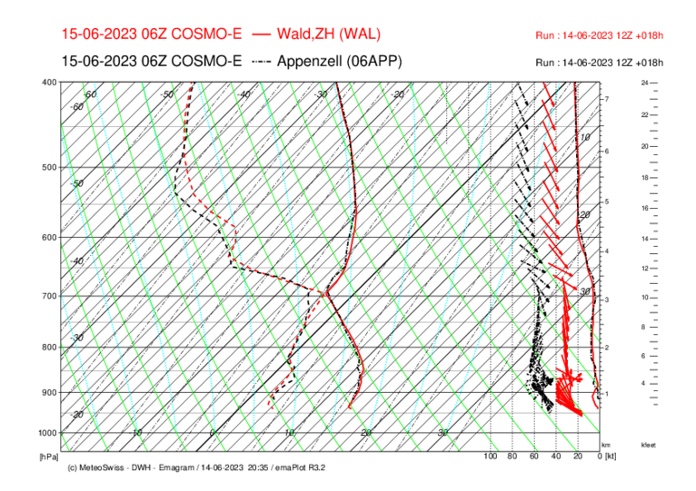 Meteo_036_WAL-APP_COSMO-E_018.png