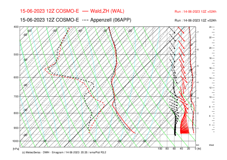 Meteo_038_WAL-APP_COSMO-E_024.png