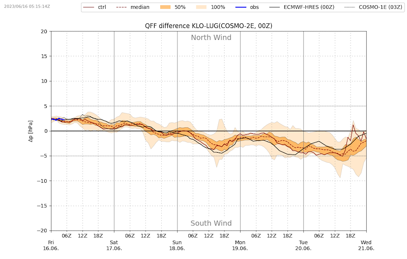 Meteo_053_VIBN09.png