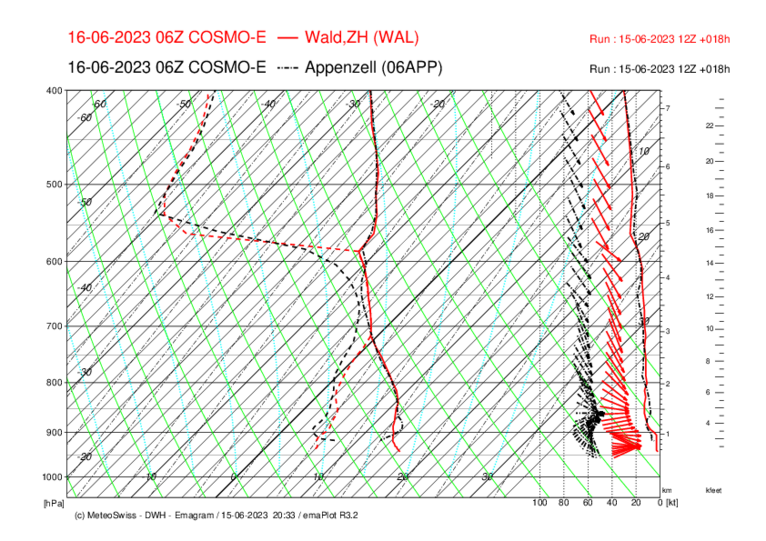 Meteo_068_WAL-APP_COSMO-E_018.png