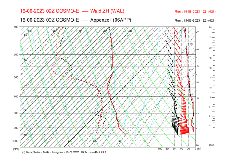 Meteo_069_WAL-APP_COSMO-E_021.png