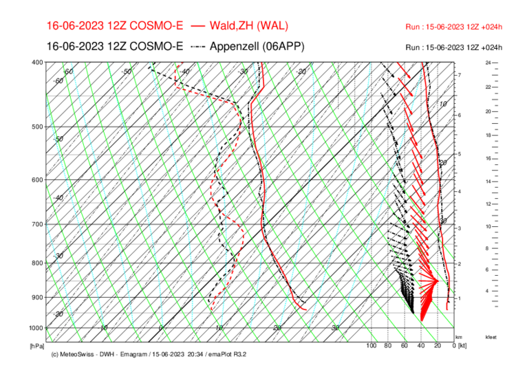 Meteo_070_WAL-APP_COSMO-E_024.png