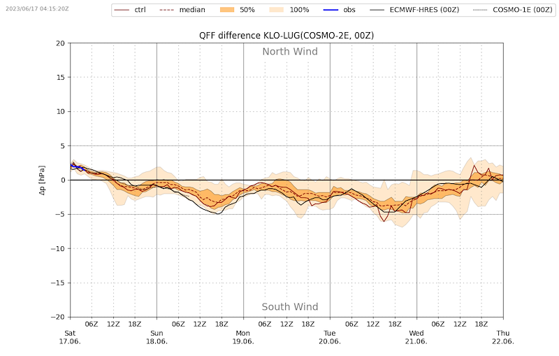 Meteo_078_VIBN09.png